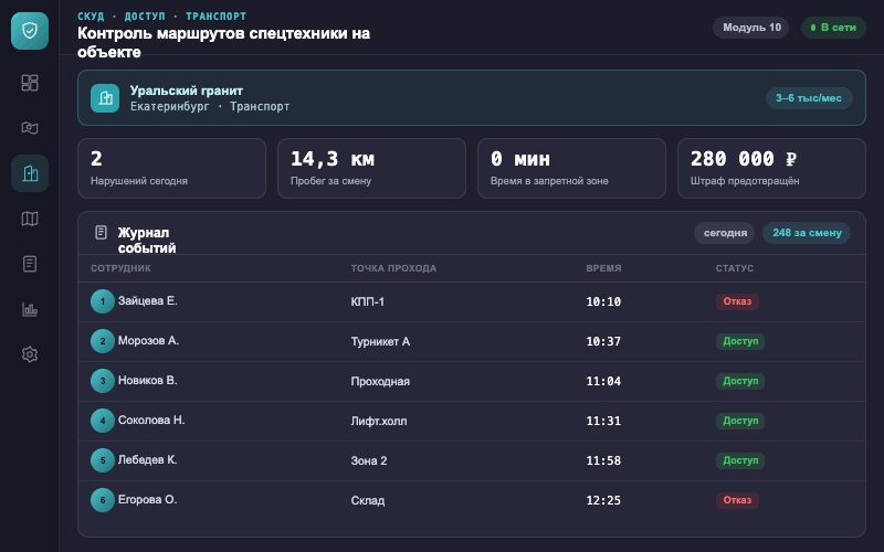 Интерфейс оператора — Система Малахит