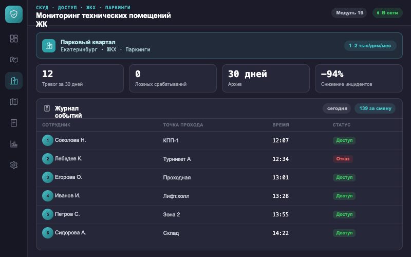 Интерфейс оператора — Система Малахит