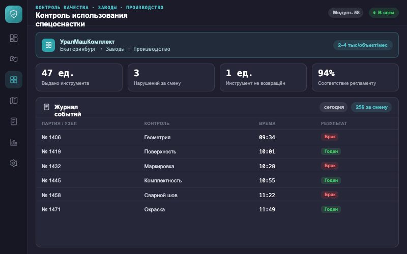 Интерфейс оператора — Система Малахит