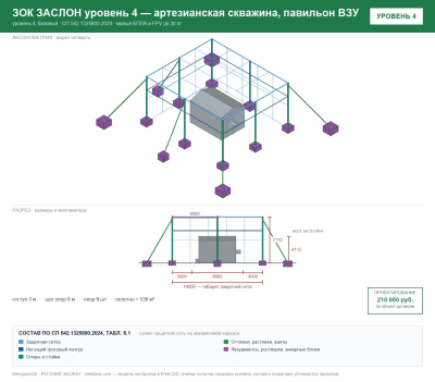 ЗОК ЗАСЛОН уровень 4 — артезианская скважина, павильон ВЗУ 