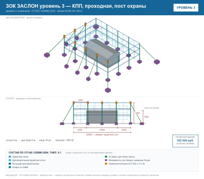 ЗОК ЗАСЛОН уровень 3 — КПП, проходная, пост охраны 