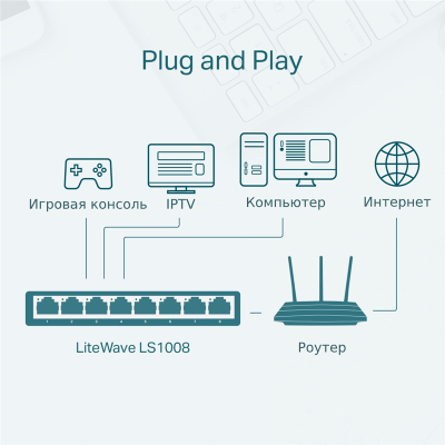 Коммутатор TP-Link LS1008 